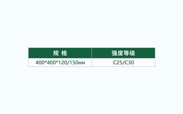 四角互鎖植草磚